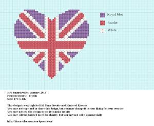 Patriotic heart - British