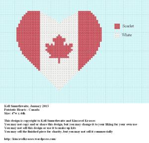 Patriotic heart - Canada