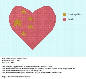 Patriotic heart - China