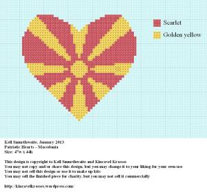 Patriotic heart - Macedonia