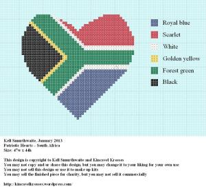 Patriotic heart - South Africa
