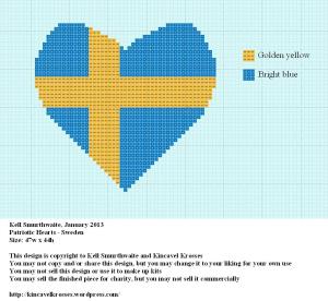 Patriotic heart - Sweden