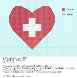 Patriotic heart - Switzerland