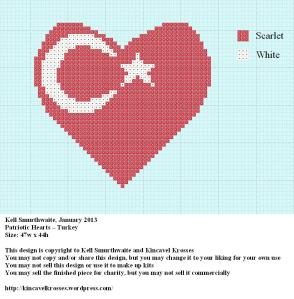 Patriotic heart - Turkey
