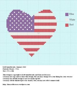 Patriotic Heart - USA