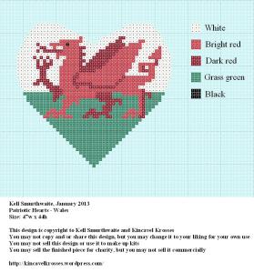 Patriotic Hearts - Wales
